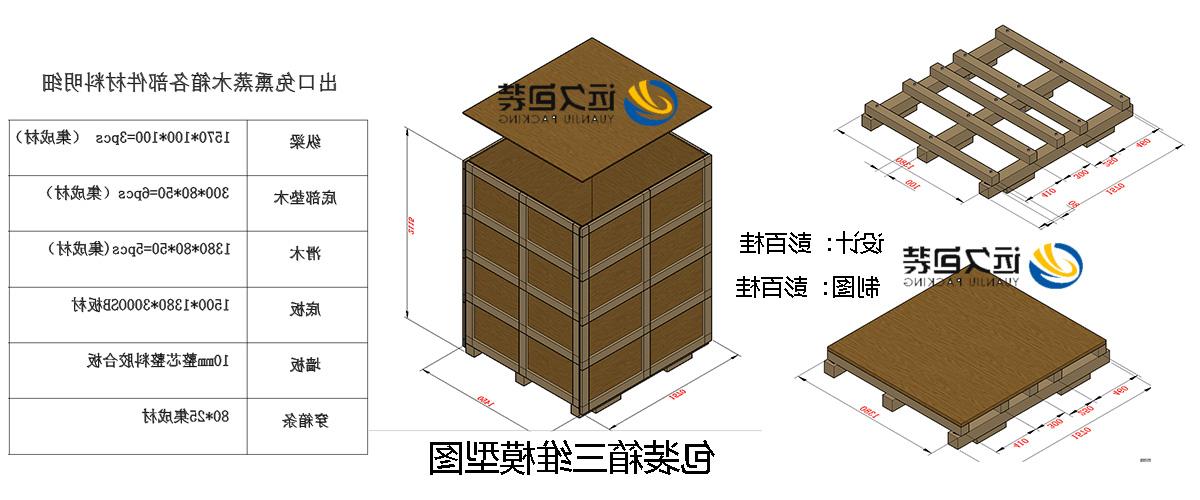 <a href='http://eh8.goldrainbow.net'>买球平台</a>的设计需要考虑流通环境和经济性